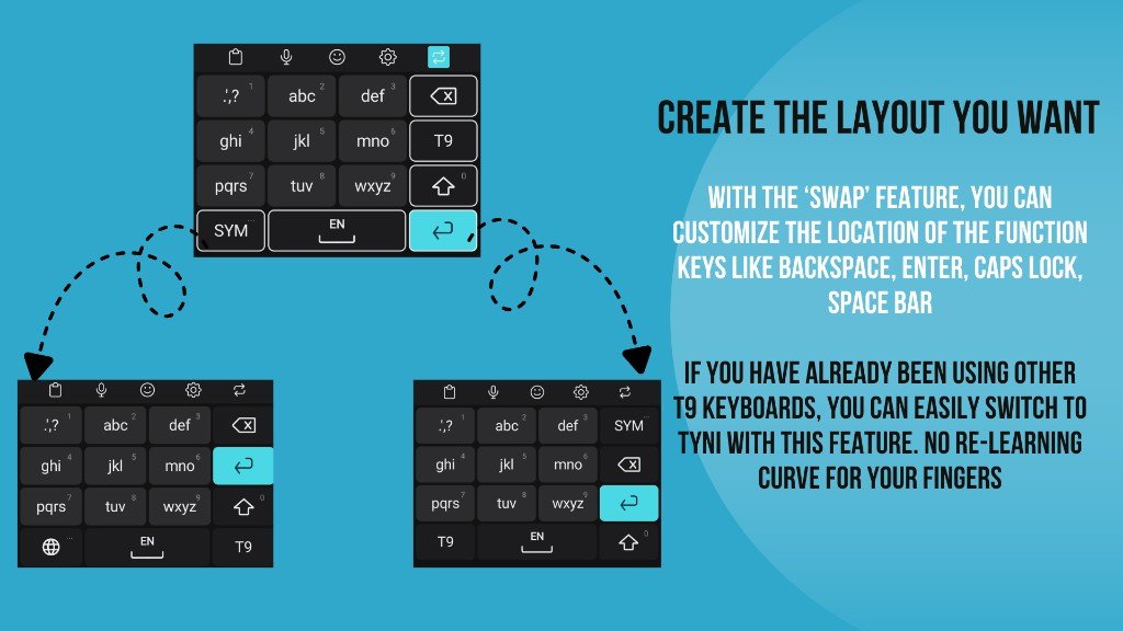 TyNi T9 Keyboard swap feature to customize function key locations